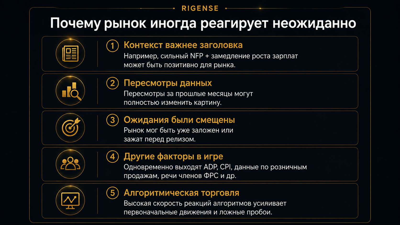 Пошаговая цепочка: почему NFP двигает рынки