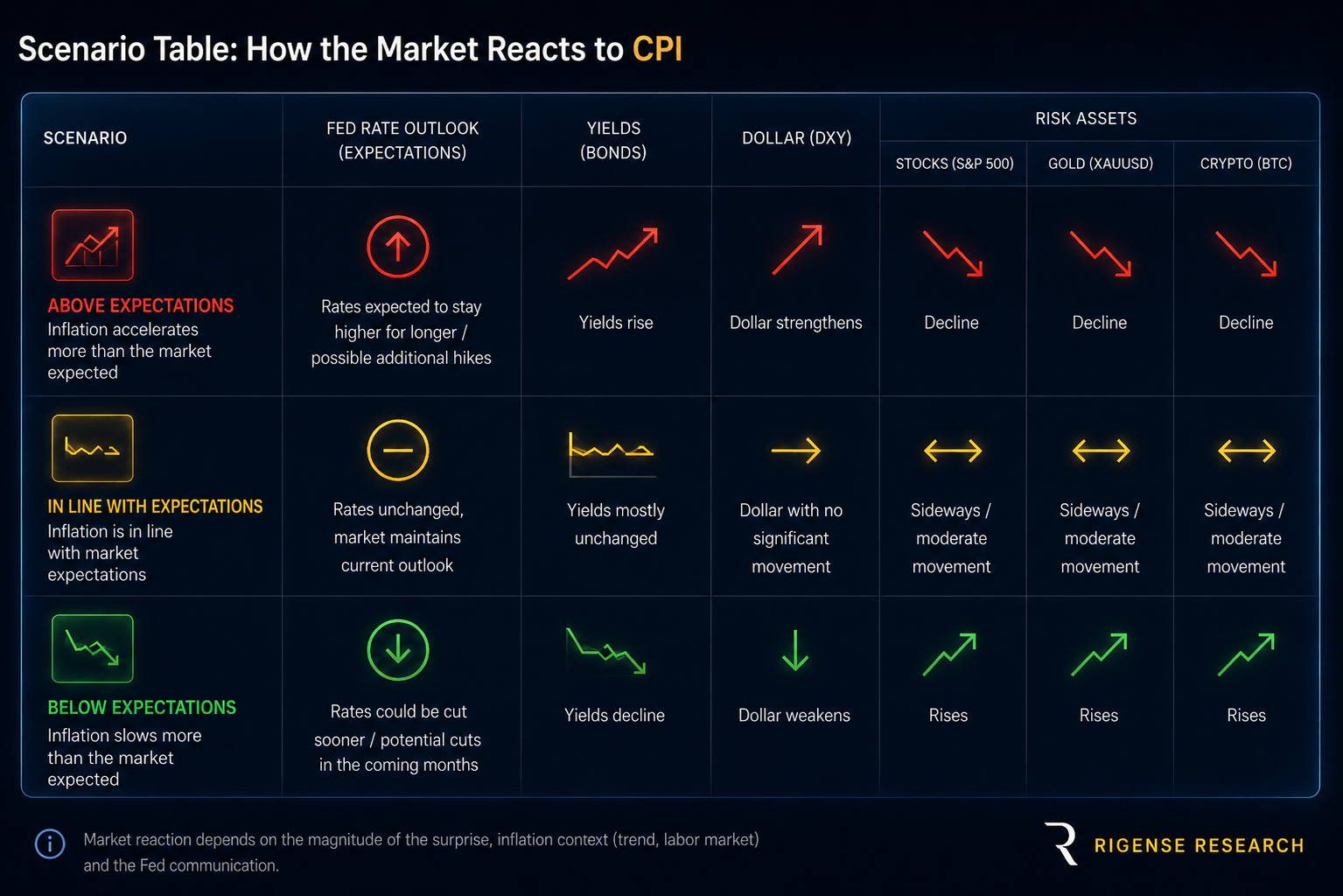 cpi_en_1